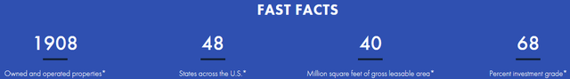 A blue rectangle with white text Description automatically generated